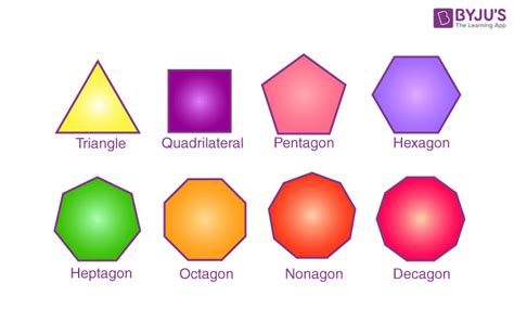 A Shape With Nine Sides - Jones Descuseence