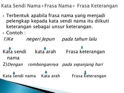 Frasa Sendi Nama Contoh Ayat