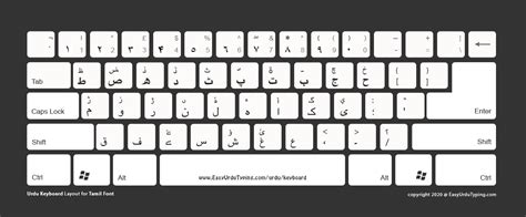 5 FREE Urdu Keyboard Layouts to Download - اردو کی بورڈ