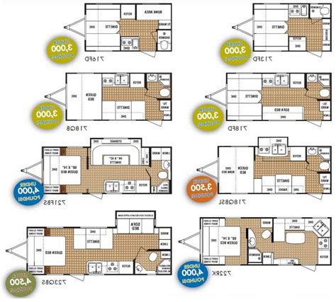 Travel trailer floor plans photo