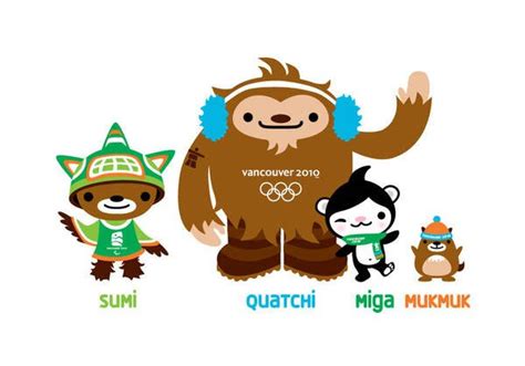 Olympic Games Mascots - Olympic News