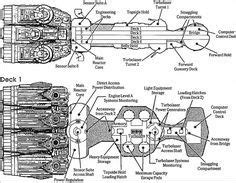 corellian corvette cr90 blueprints - Google Search | CR90 Corellian Corvette | Corvette ...