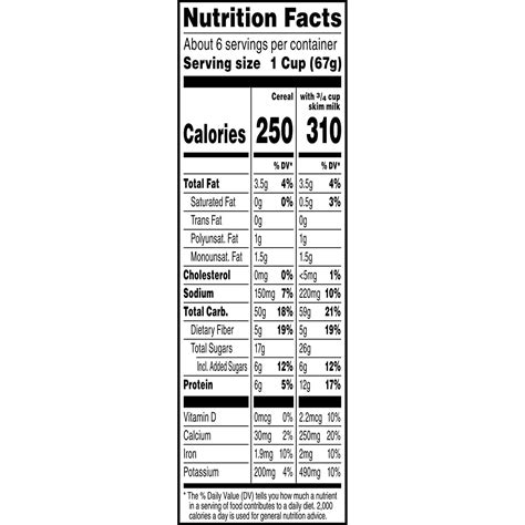 Is Mueslix Cereal Healthy? Ingredients & Nutrition Facts - Cereal Secrets