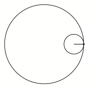 Hypocycloid - Wikiwand