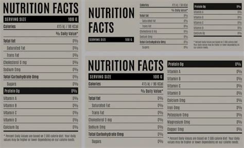 What Should I Eat? How to Read Food Labels - Alabama Lifestyle Medicine