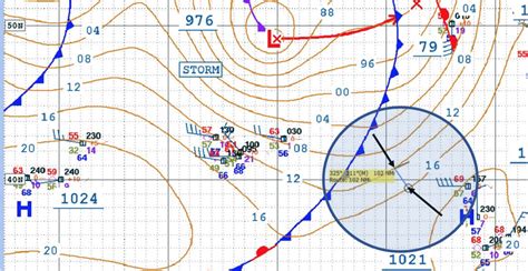 Calculating Wind Speed and Direction - Navigation in a Modern World