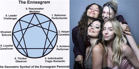 Which Euphoria Character Are You, Based On Your Enneagram Type?