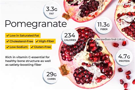 Pomegranate Juice Nutritional Info | Besto Blog