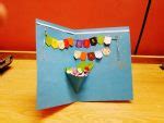 25+ DIYs to Make a Pop Up Birthday Card | Guide Patterns
