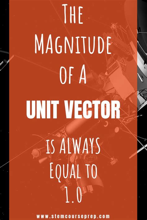 magnitude of a 3d vector