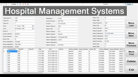 Doc Hospital Management System Database Design Edward - vrogue.co