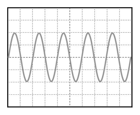 Stenciltown - Oscilloscope Graticule w Sine Wave