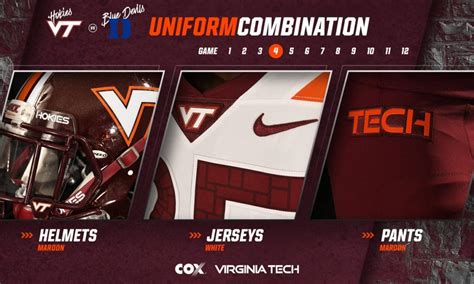 Virginia Tech Football Uniform Reveal: Duke | TechSideline.com