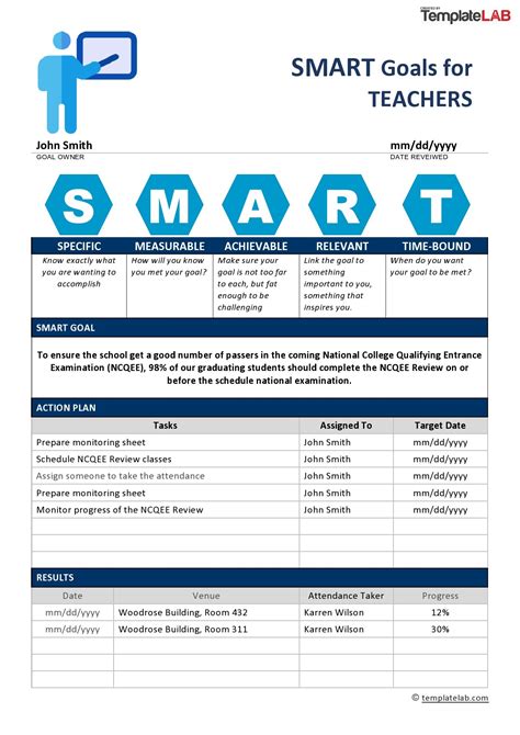 Printable Editable Smart Goals Template