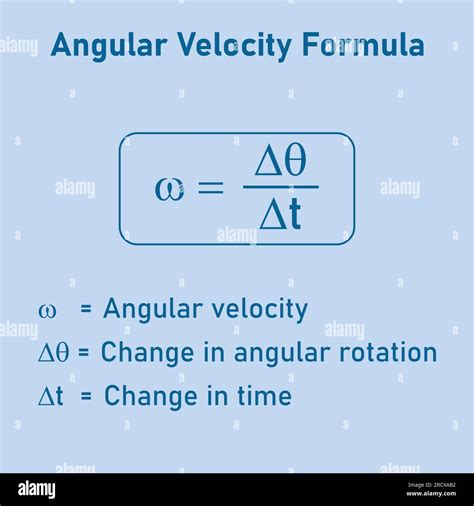 Angular velocity formula in physics. Vector illustration isolated on ...