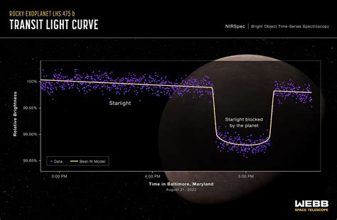 Image List | Center for Astrophysics | Harvard & Smithsonian