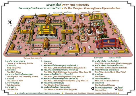 Wat Arun Map