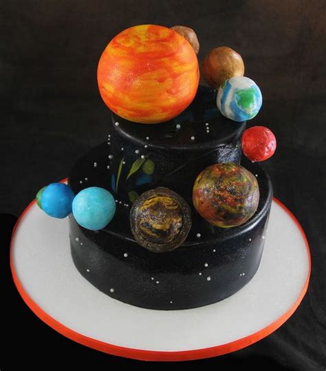 Solar System Project Ideas For Kids - Hative