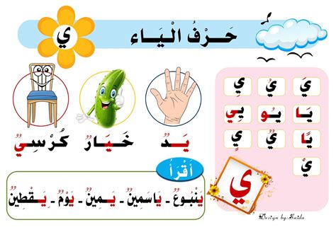 بطاقات معلقات الحروف العربية كاملة PDF