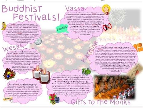 Buddhism: Buddhist Festivals Learning Mat / Information Sheet | Teaching Resources