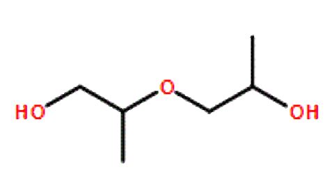 Polypropylene glycol 2,000, 25 grams