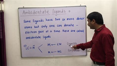 What Is A Ligand : Ligands & receptors (article) | Khan Academy - From latin ligandum, gerund of ...