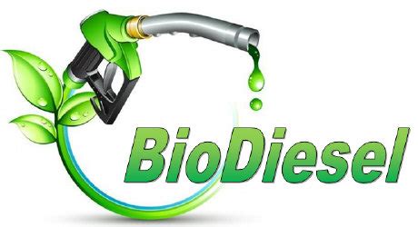 Biodiesel | Duquesne Energy Initiative