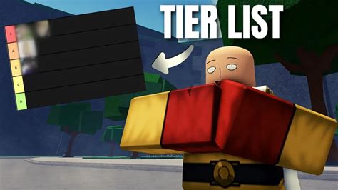 The Strongest Battlegrounds Characters tier list