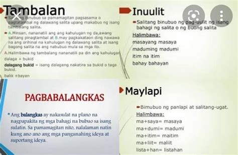 anong ibig sabihin ng payak maylapi inuulit at tambalan - Brainly.ph