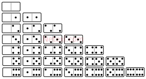 Introduction to Domino Games | Game Rules and Strategies