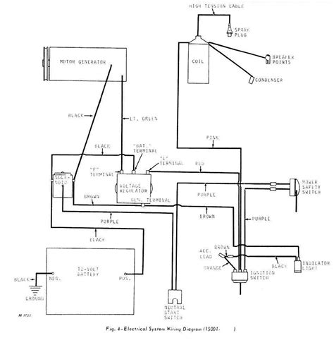 The Ultimate Guide to Understanding the John Deere 650 Tractor Wiring Diagram