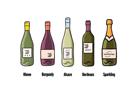 Wine Vintages to Bottle Variation Guides | Good Pair Days