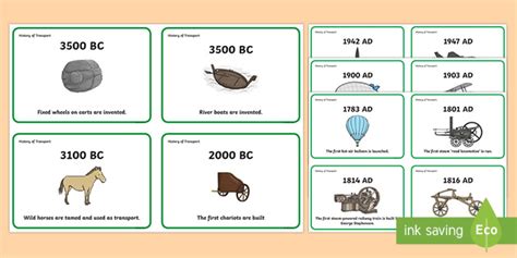 History Of Transport Timeline Cards (Teacher-Made)