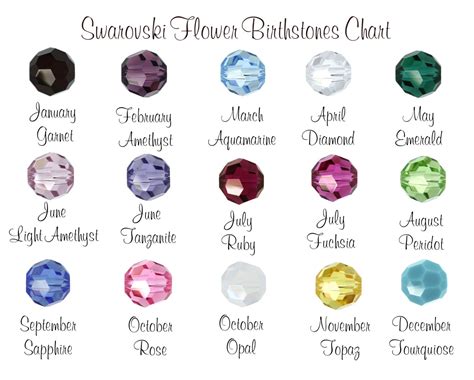 June Birthstone Color Chart : Birthstones II: Discover Your Birthstone Color By Month - Rose ...