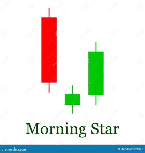 Morning Star Candlestick Chart Pattern. Set of Candle Stick. Can Stock Vector - Illustration of ...