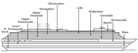 Westerdam Deck Plans