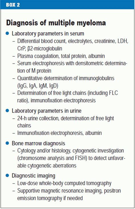 The Diagnosis and Treatment of Multiple Myeloma (11.07.2016)