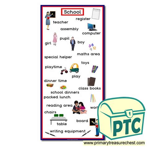 School Role Play Resources - Primary Treasure Chest Role Play Topics, People Who Help Us, Maths ...