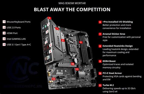 Mainboard MSI MAG B365M Mortar