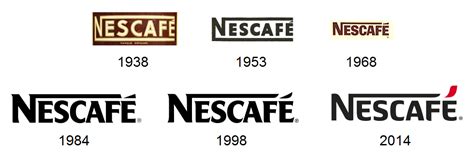 Image - Nescafe Logo History.png | Global TV (Indonesia) Wiki | FANDOM ...