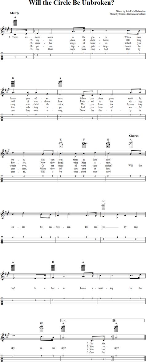 Will the Circle Be Unbroken?: Chords, Sheet Music and Tab for Ukulele ...