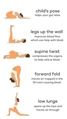 Yoga for Bloating – You Again