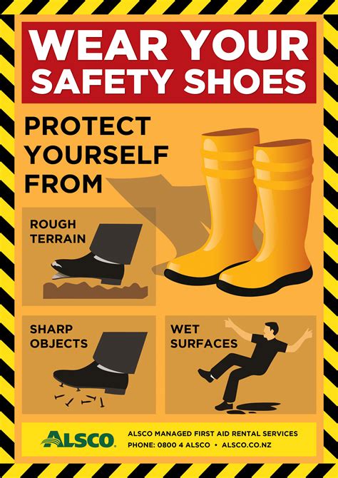 Related image | Workplace safety, Safety posters, Safety awareness