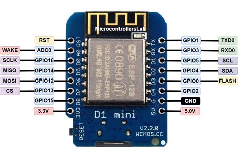 Wemos D1 Mini Pinout Arduino