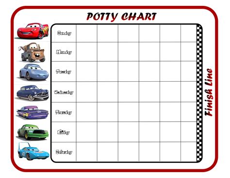 Printable Beginner Potty Training Chart