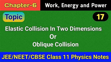Oblique Collision | Physics books, Physics, Physics notes
