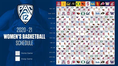 Washington Huskies Women's Basketball Conference Schedule for 2020-2021 ...