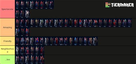 Insomniac Spiderman 2 All Suits Tier List (Community Rankings) - TierMaker