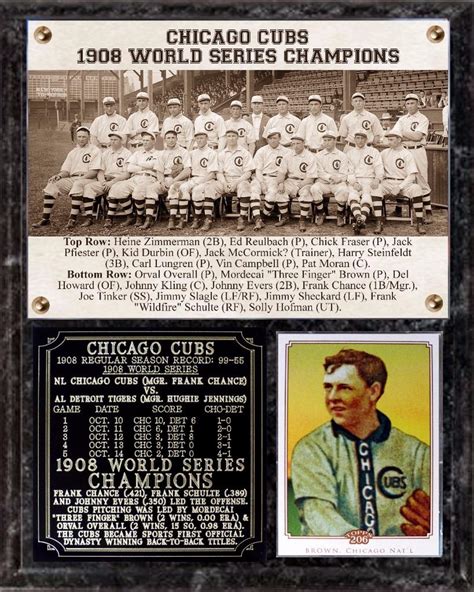 Chicago Cubs 1908 World series Champions Photo Plaque | eBay