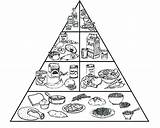 Food Pyramid Coloring Page At GetColoringscom  Free Printable sketch template